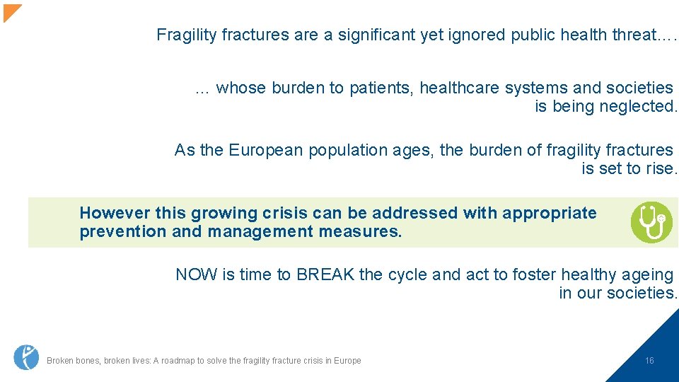 Fragility fractures are a significant yet ignored public health threat…. … whose burden to