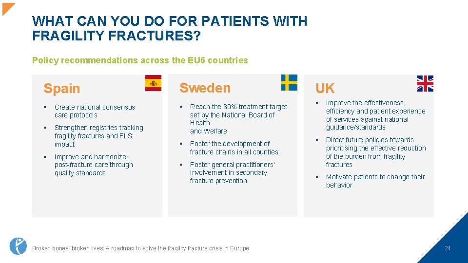 WHAT CAN YOU DO FOR PATIENTS WITH FRAGILITY FRACTURES? Policy recommendations across the EU