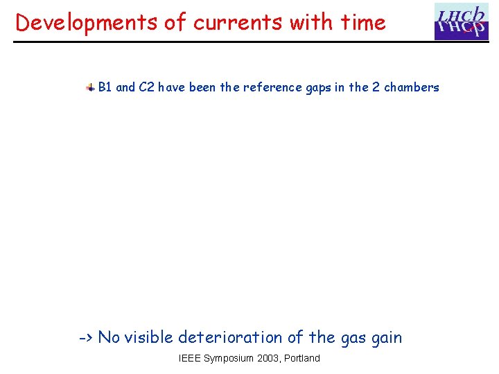 Developments of currents with time B 1 and C 2 have been the reference