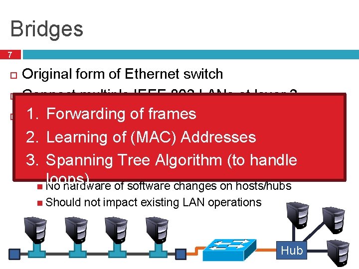 Bridges 7 Original form of Ethernet switch Connect multiple IEEE 802 LANs at layer