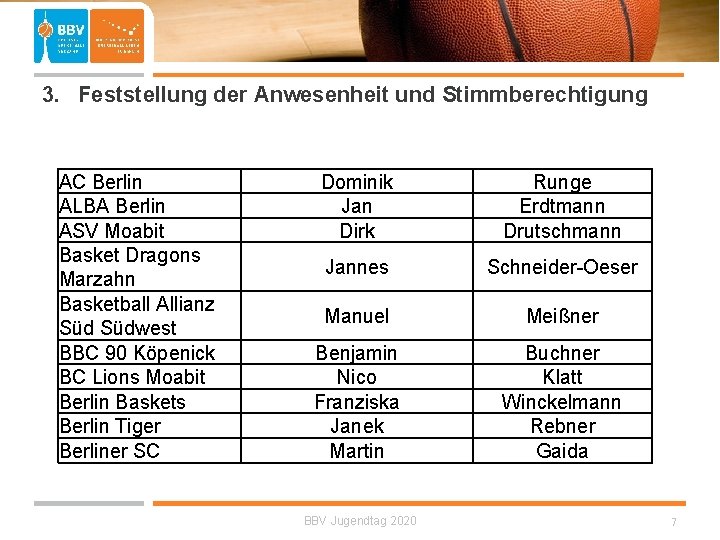  3. Feststellung der Anwesenheit und Stimmberechtigung AC Berlin ALBA Berlin ASV Moabit Basket