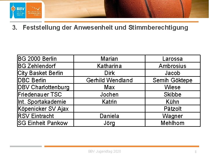  3. Feststellung der Anwesenheit und Stimmberechtigung BG 2000 Berlin BG Zehlendorf City Basket