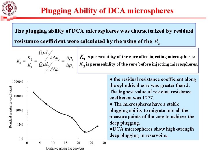 Plugging Ability of DCA microspheres The plugging ability of DCA microspheres was characterized by