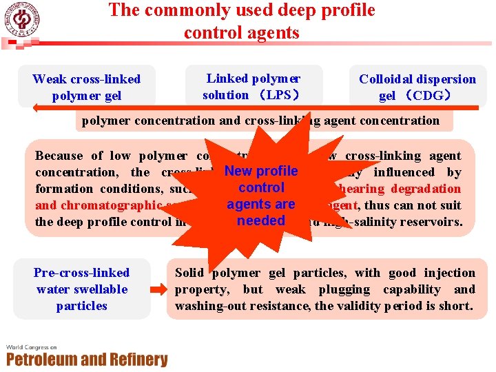 The commonly used deep profile control agents Weak cross-linked polymer gel Linked polymer solution