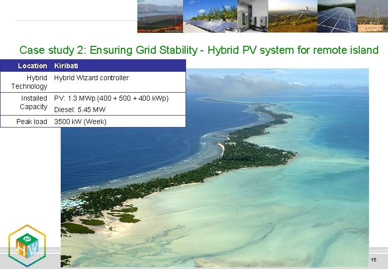 Case study 2: Ensuring Grid Stability - Hybrid PV system for remote island Location