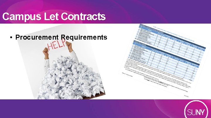 Campus Let Contracts • Procurement Requirements 