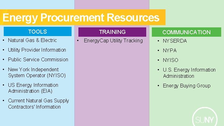 Energy Procurement Resources TOOLS • Natural Gas & Electric TRAINING • Energy. Cap Utility