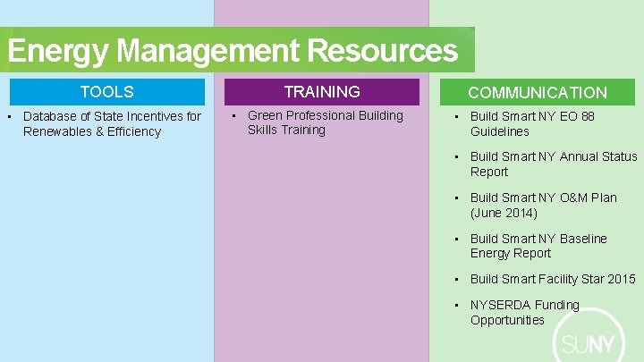 Energy Management Resources TOOLS • Database of State Incentives for Renewables & Efficiency TRAINING