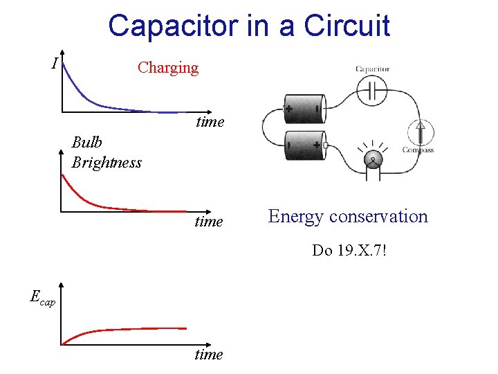 Capacitor in a Circuit I Charging time Bulb Brightness time Energy conservation Do 19.