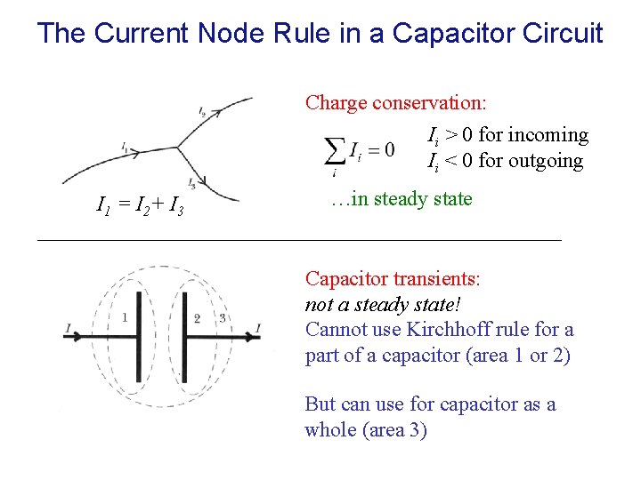 The Current Node Rule in a Capacitor Circuit Charge conservation: Ii > 0 for