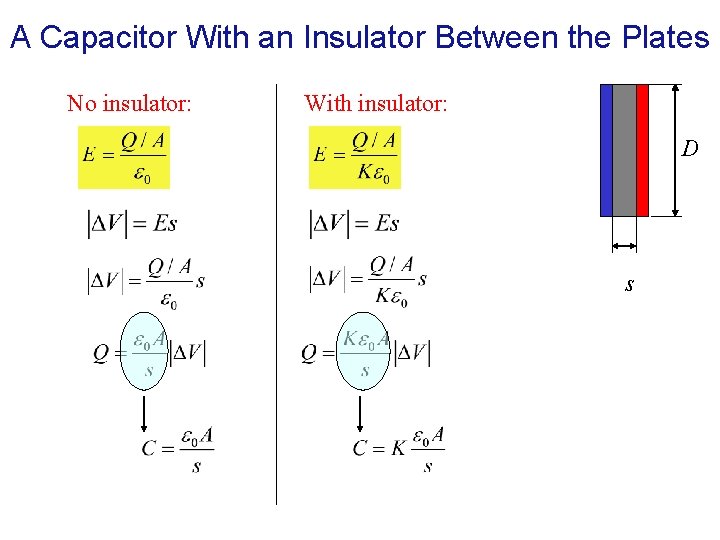 A Capacitor With an Insulator Between the Plates No insulator: With insulator: D s