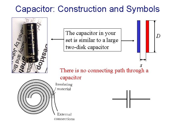 Capacitor: Construction and Symbols The capacitor in your set is similar to a large