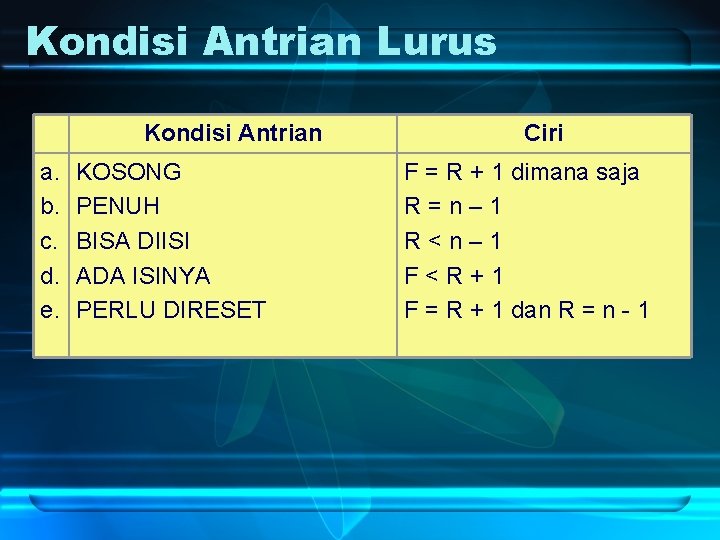 Kondisi Antrian Lurus Kondisi Antrian a. b. c. d. e. KOSONG PENUH BISA DIISI