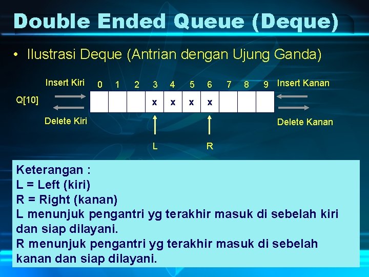 Double Ended Queue (Deque) • Ilustrasi Deque (Antrian dengan Ujung Ganda) Insert Kiri Q[10]