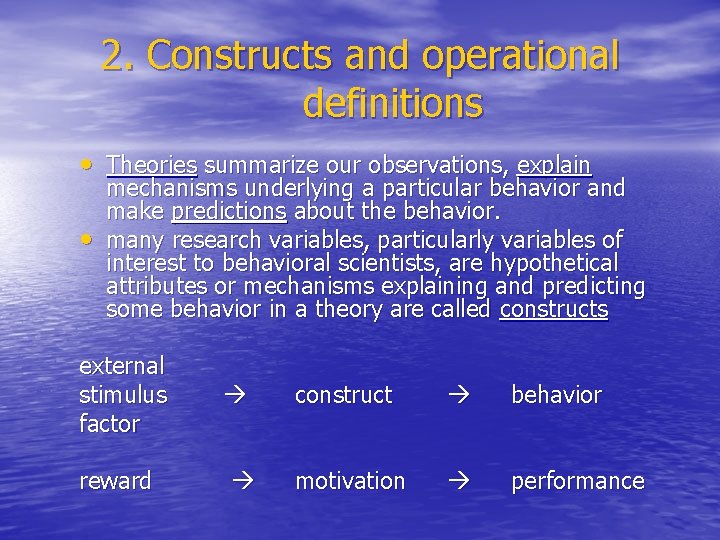 Defining and Measuring Variables Chapter 3 Dusana Rybarova