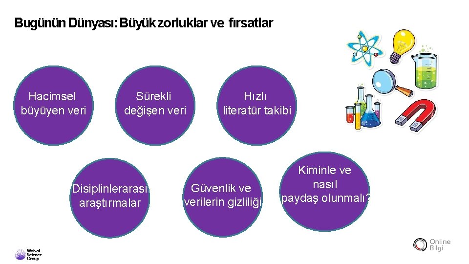 Bugünün Dünyası: Büyük zorluklar ve fırsatlar Hacimsel ve büyüyen veri karmaşık Sürekli değişen veri