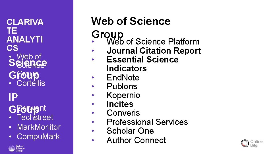 CLARIVA TE ANALYTI CS • Web of Science Group • Cortellis IP • Group