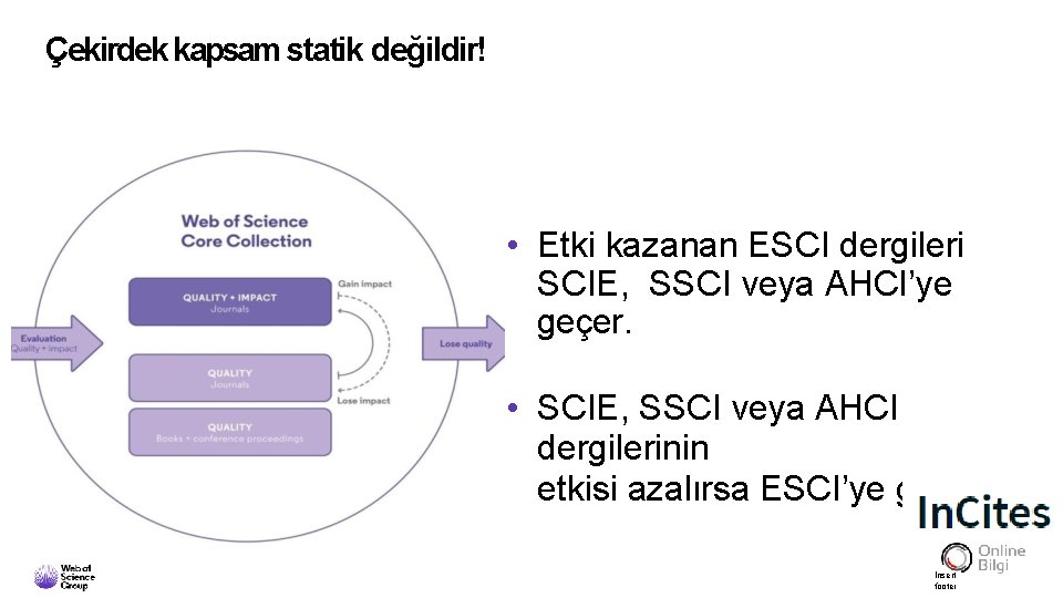 Çekirdek kapsam statik değildir! • Etki kazanan ESCI dergileri SCIE, SSCI veya AHCI’ye geçer.