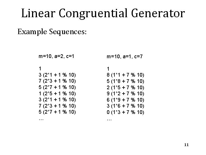 Linear Congruential Generator Example Sequences: m=10, a=2, c=1 m=10, a=1, c=7 1 3 (2*1 Linear Congruential Generator Example Sequences: m=10, a=2, c=1 m=10, a=1, c=7 1 3 (2*1
