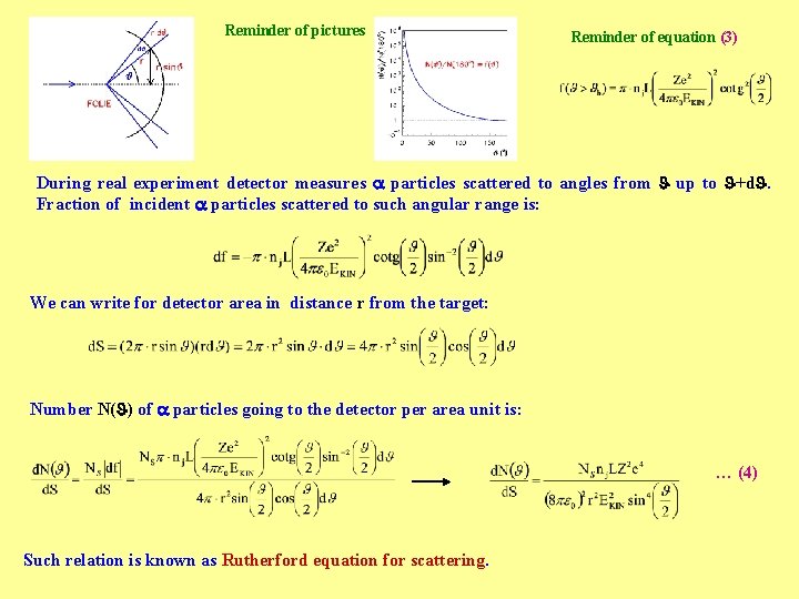Reminder of pictures Reminder of equation (3) During real experiment detector measures particles scattered