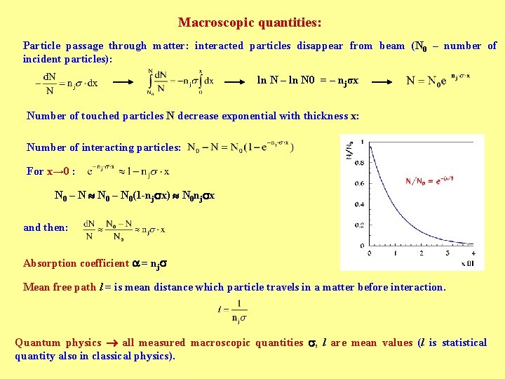 Macroscopic quantities: Particle passage through matter: interacted particles disappear from beam (N 0 –