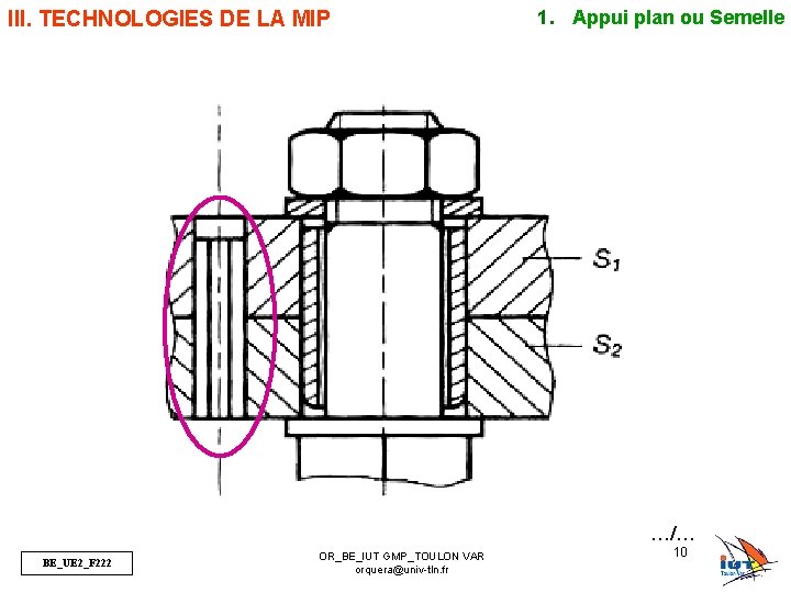 III. TECHNOLOGIES DE LA MIP 1. Appui plan ou Semelle …/… BE_UE 2_F 222