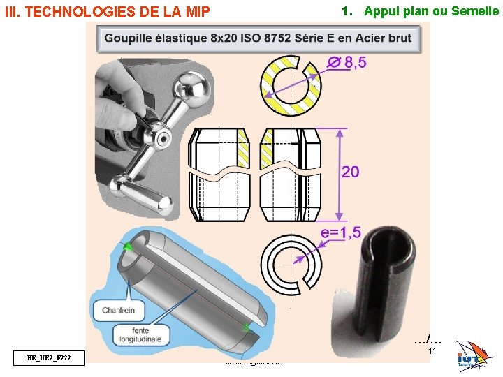 III. TECHNOLOGIES DE LA MIP 1. Appui plan ou Semelle …/… BE_UE 2_F 222