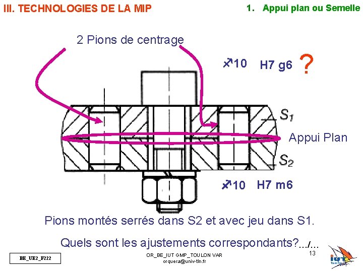 1. Appui plan ou Semelle III. TECHNOLOGIES DE LA MIP 2 Pions de centrage