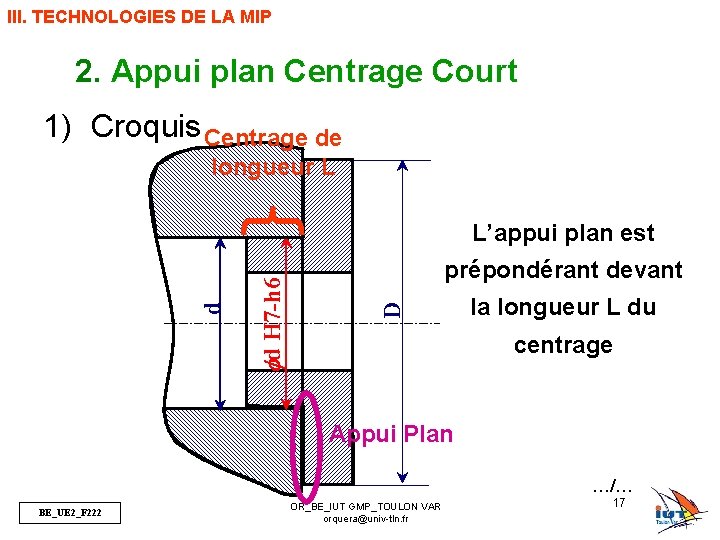 III. TECHNOLOGIES DE LA MIP 2. Appui plan Centrage Court 1) Croquis Centrage de