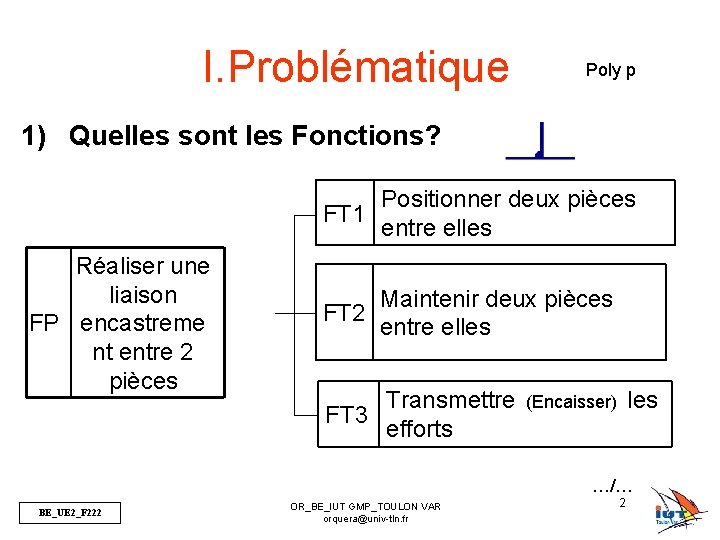 I. Problématique Poly p 1) Quelles sont les Fonctions? Positionner deux pièces FT 1