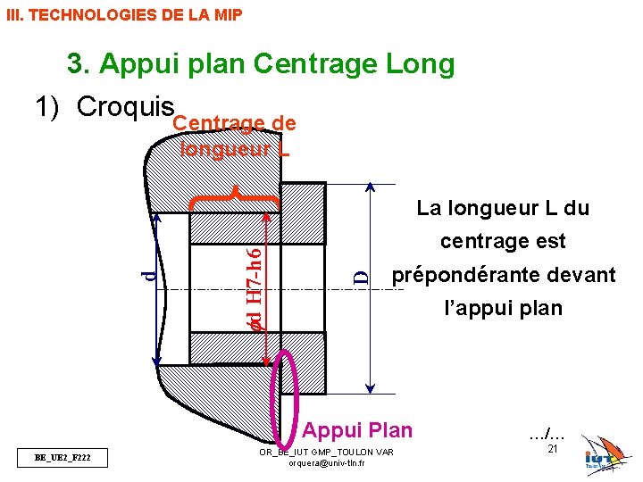 III. TECHNOLOGIES DE LA MIP 3. Appui plan Centrage Long 1) Croquis. Centrage de