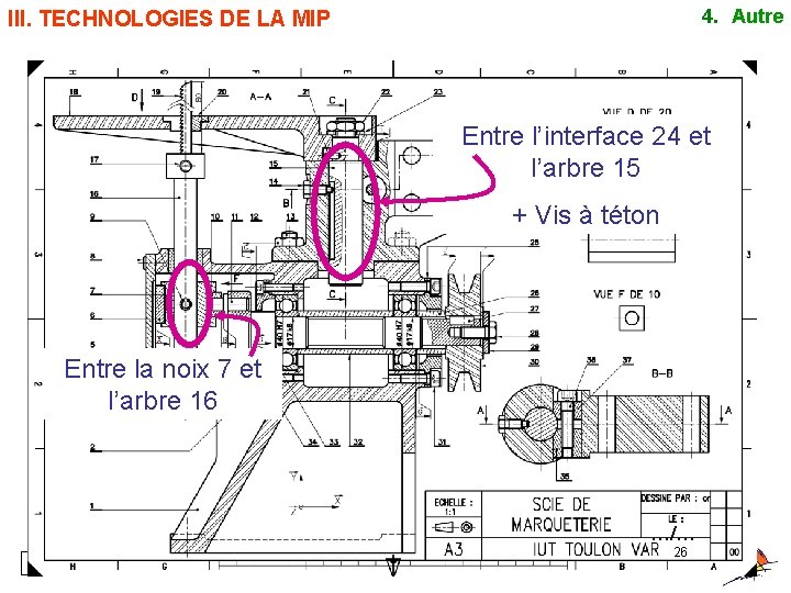 4. Autre III. TECHNOLOGIES DE LA MIP Entre l’interface 24 et l’arbre 15 +