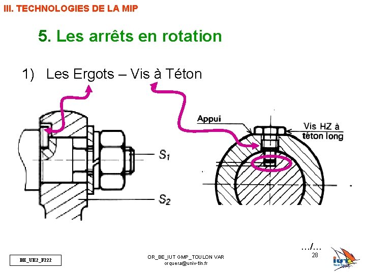 III. TECHNOLOGIES DE LA MIP 5. Les arrêts en rotation 1) Les Ergots –