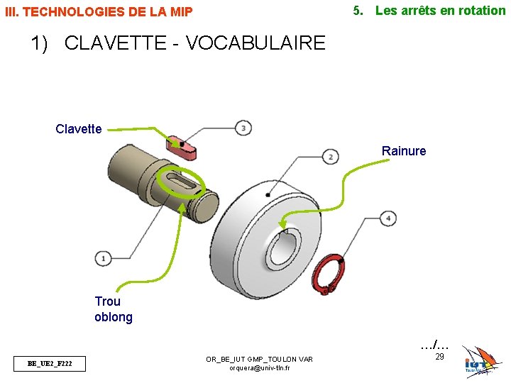 5. Les arrêts en rotation III. TECHNOLOGIES DE LA MIP 1) CLAVETTE - VOCABULAIRE