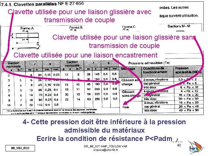 Clavette utilisée pour une liaison glissière avec transmission de couple Clavette utilisée pour une