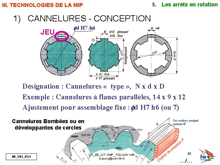 5. Les arrêts en rotation III. TECHNOLOGIES DE LA MIP 1) CANNELURES - CONCEPTION