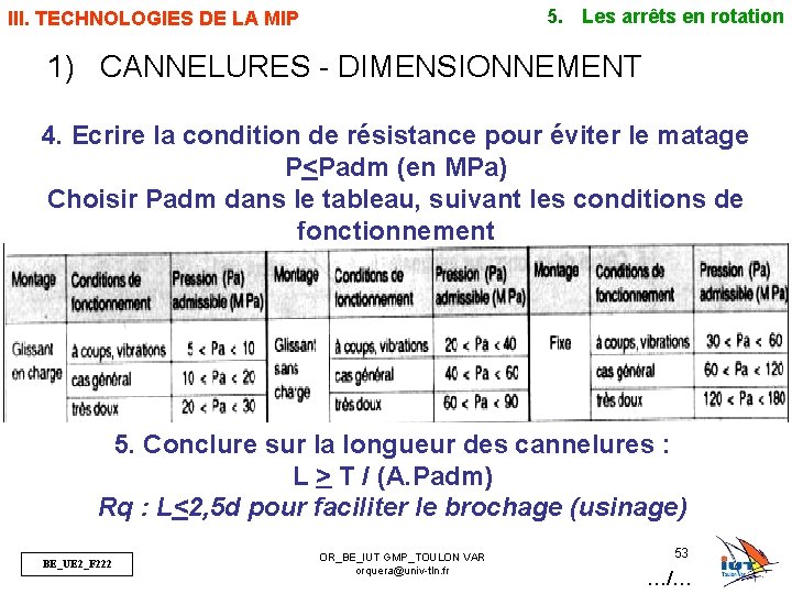 5. Les arrêts en rotation III. TECHNOLOGIES DE LA MIP 1) CANNELURES - DIMENSIONNEMENT