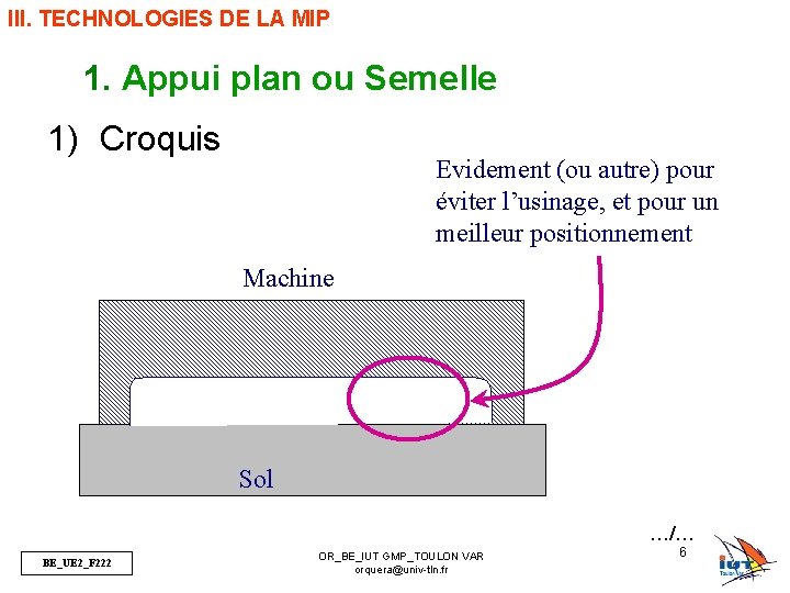 III. TECHNOLOGIES DE LA MIP 1. Appui plan ou Semelle 1) Croquis Evidement (ou