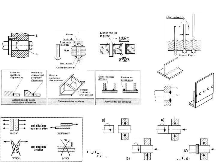 BE_UE 2_F 222 OR_BE_IUT GMP_TOULON VAR orquera@univ-tln. fr 60 …/… 