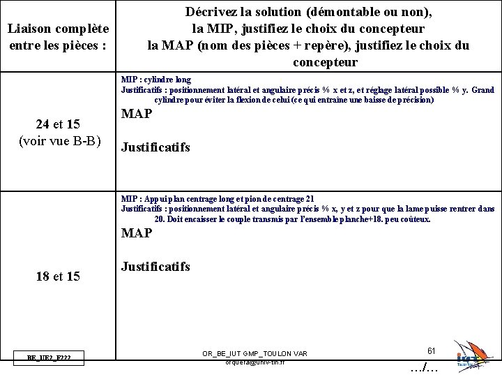 Liaison complète entre les pièces : Décrivez la solution (démontable ou non), la MIP,