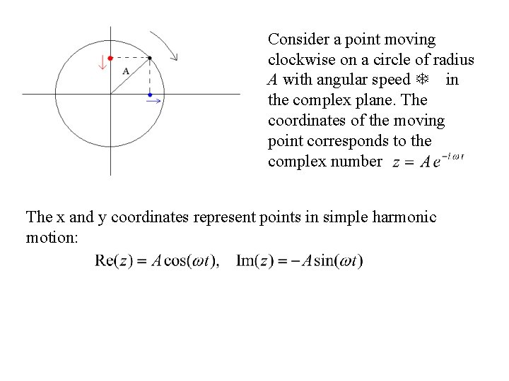 Consider a point moving clockwise on a circle of radius A with angular speed