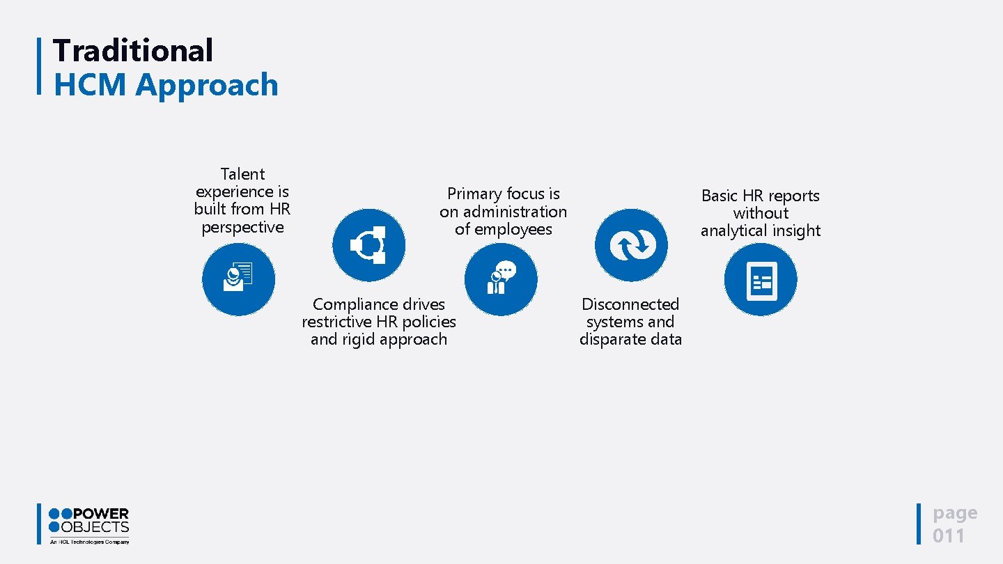 Traditional HCM Approach Talent experience is built from HR perspective Primary focus is on