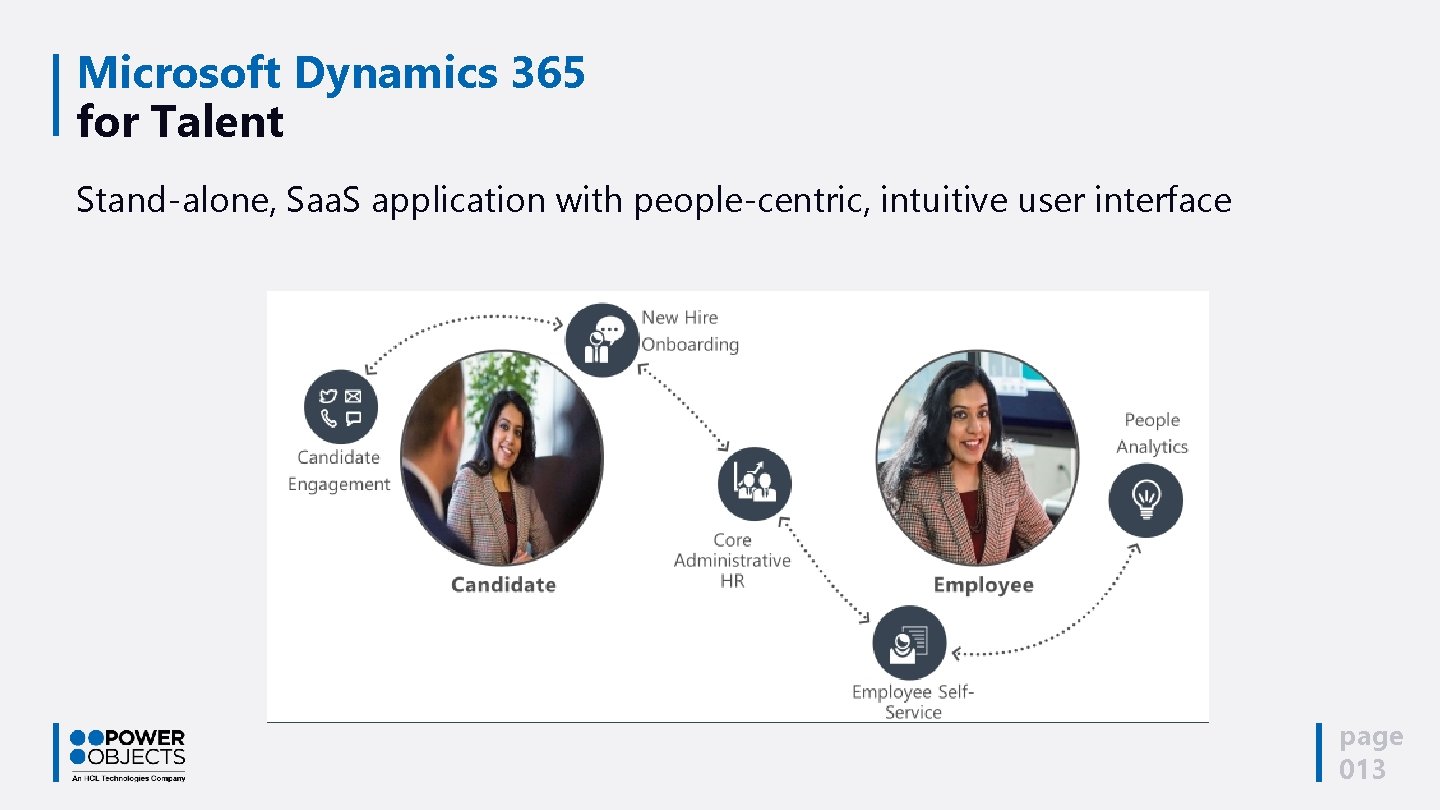 Microsoft Dynamics 365 for Talent Stand-alone, Saa. S application with people-centric, intuitive user interface