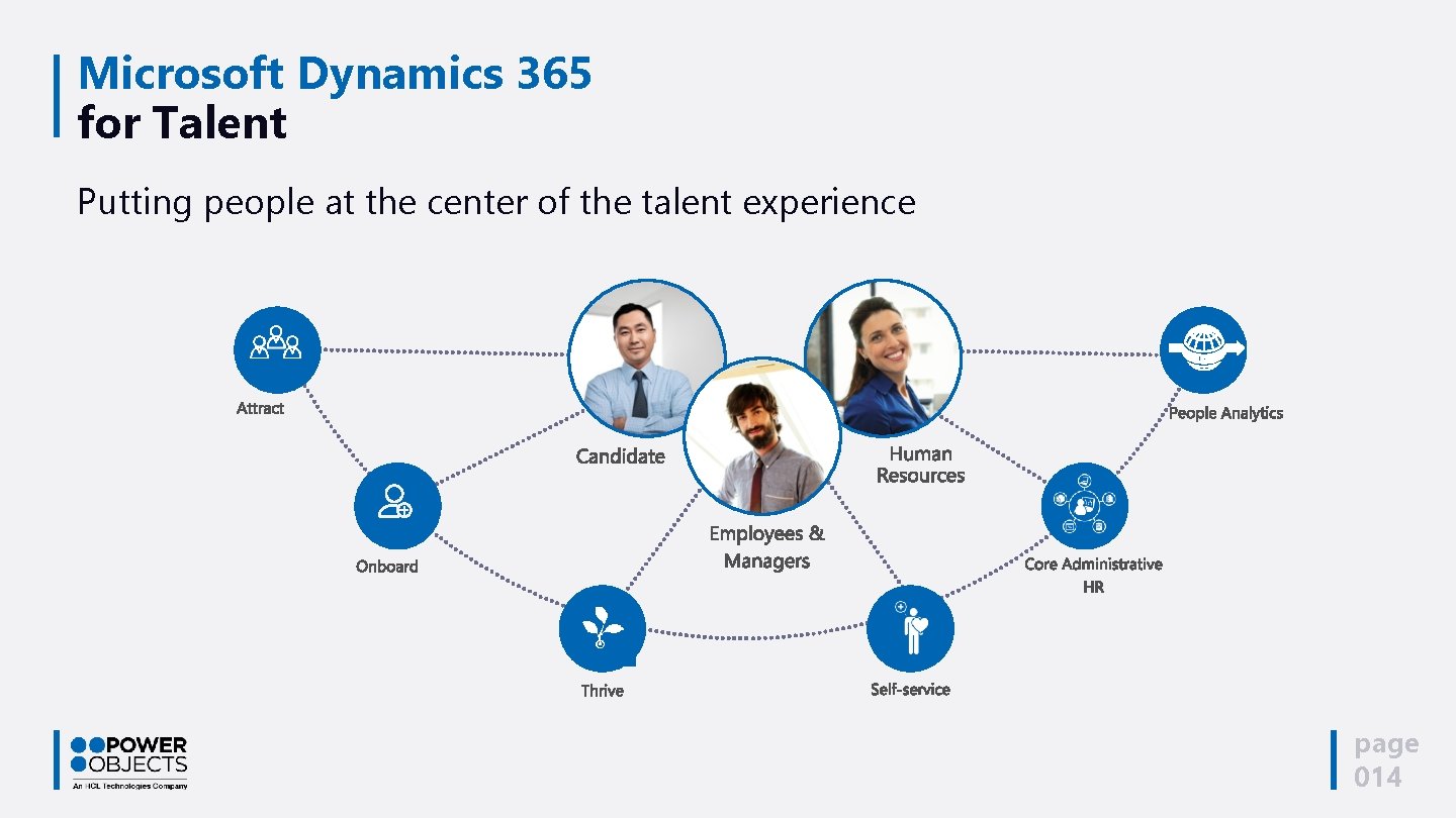 Microsoft Dynamics 365 for Talent Putting people at the center of the talent experience