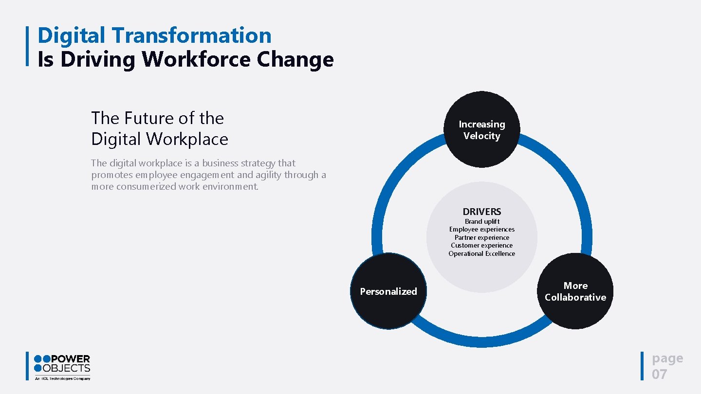 Digital Transformation Is Driving Workforce Change The Future of the Digital Workplace Increasing Velocity