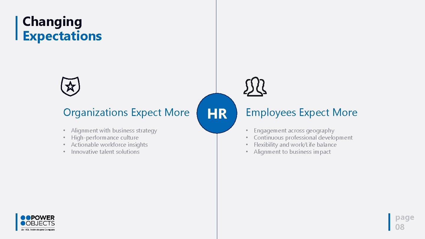 Changing Expectations Organizations Expect More • • Alignment with business strategy High-performance culture Actionable