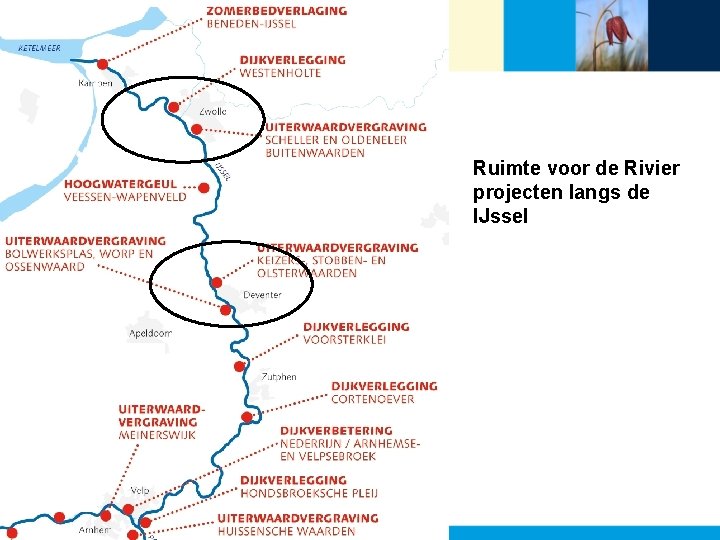 Ruimte voor de Rivier projecten langs de IJssel 