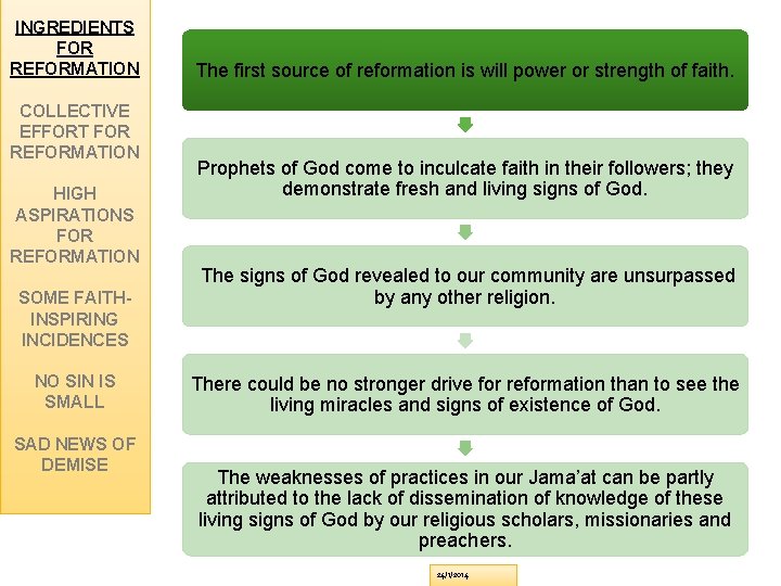 INGREDIENTS FOR REFORMATION COLLECTIVE EFFORT FOR REFORMATION HIGH ASPIRATIONS FOR REFORMATION SOME FAITHINSPIRING INCIDENCES