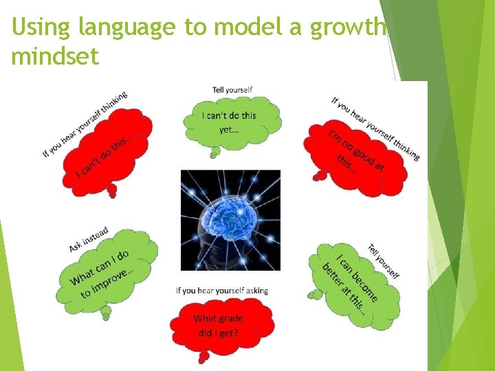 Using language to model a growth mindset 