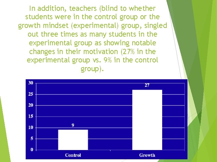 In addition, teachers (blind to whether students were in the control group or the